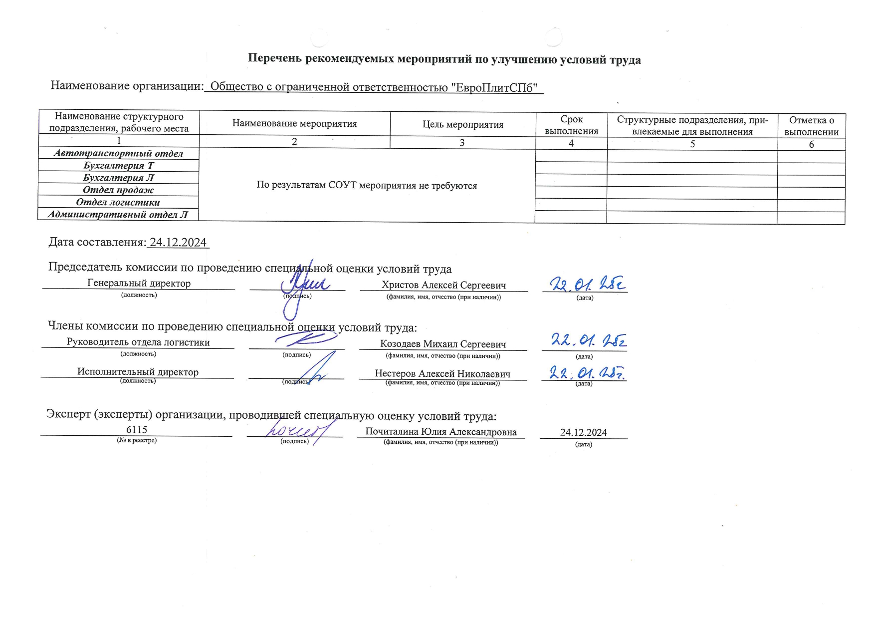 Сводная ведомость ЕП стр 1-2-1.jpg